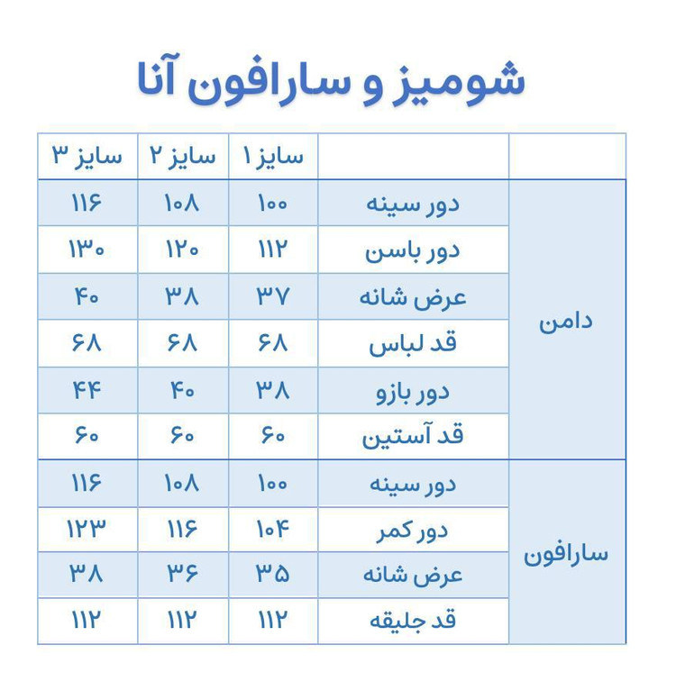 ست آنا