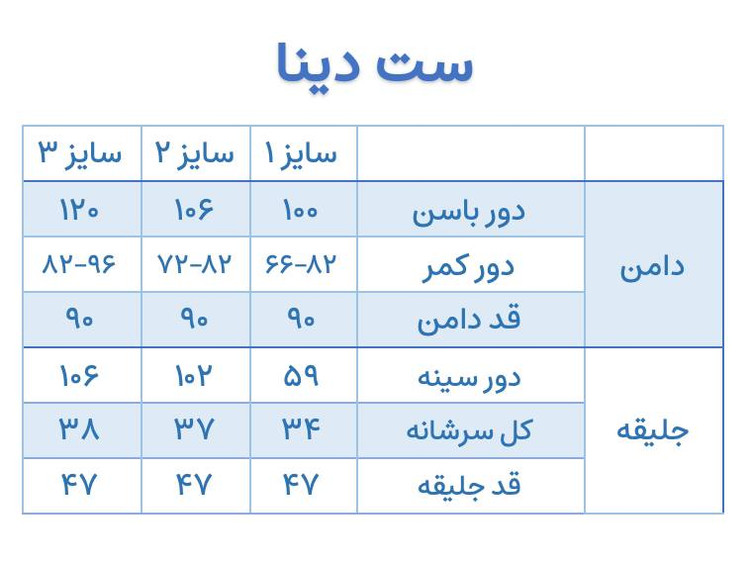 ست دینا