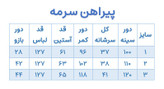پیراهن سورمه